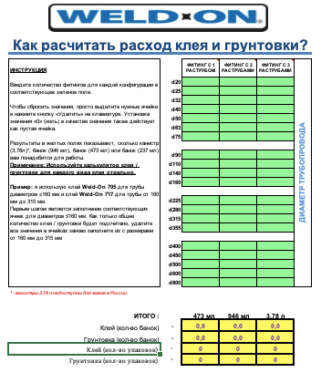 Калькулятор расхода клея и грунтовки