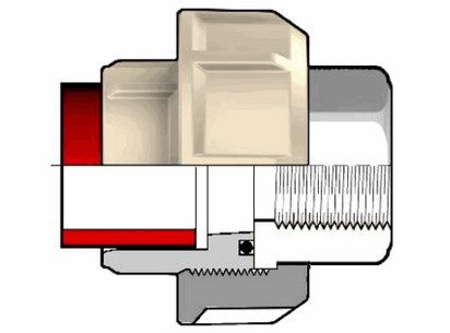 Фотография Муфта разборная переходная PP-H / нерж.сталь, ВР, (FKM) FIP PN10 20x1/2