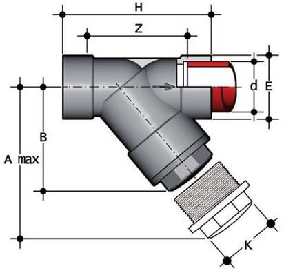 Фото Грязевой фильтр RV с муфтовыми окончаниями (уплотнение FKM) PP-H d110 (DN100)