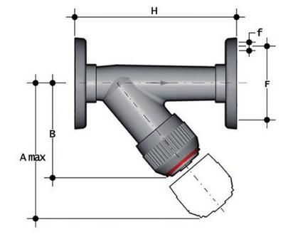 Фото Грязевой фильтр RV с фланцевыми окончаниями (уплотнение FKM) PP-H d110 (DN100)