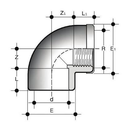 Изображение Отвод 90° переходной на ВР с кольцом ПВХ FIP 25x3/4