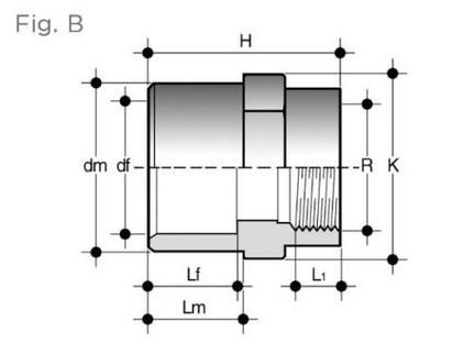 Изображение Двойной муфтовый адаптер с ВР ПВХ FIP 50x40x1 1/2