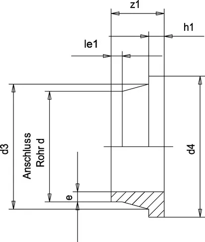 Бурт ПВДФ (Simona) d25 SDR21 PN16