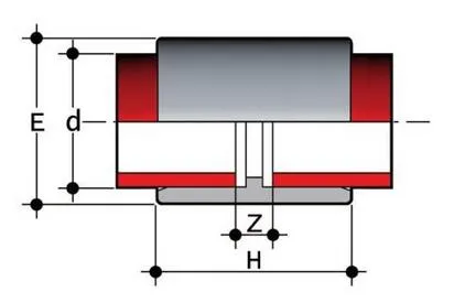 Фото Муфта соединительная ПВДФ SDR21 PN16 d40