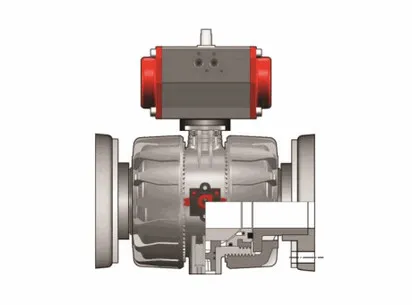 Шаровой кран VKD ПВДФ c пневмоприводом ДвД с фланцевыми окончаниями d75 (DN65)