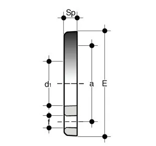 Фото Свободный фланец ПВХ FIP d125