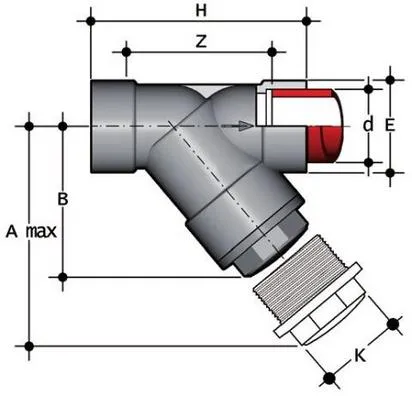 Фото Грязевой фильтр RV с муфтовыми окончаниями (уплотнение FKM) PP-H d75 (DN65)