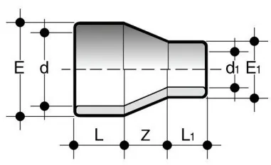 Изображение Муфта редукционная ПВХ FIP 225x140