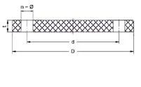 Фото Фланец глухой PP-H IPS PN10 d65
