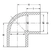 Фото Отвод 90° ХПВХ IPS (Model A) PN16 d40