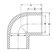 Фото Отвод 90° ХПВХ IPS (Model B) PN10 d630