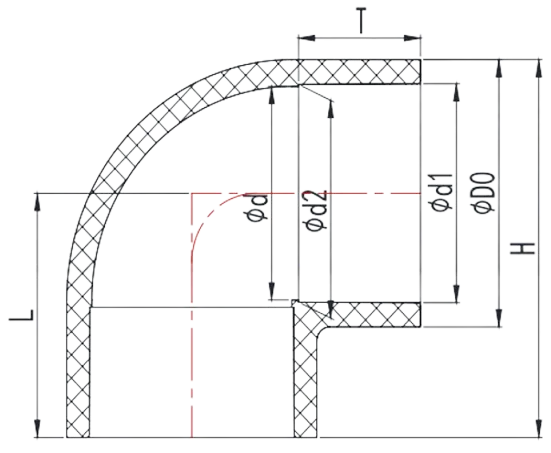 Фото Отвод клеевой 90° ПВХ IPS d160