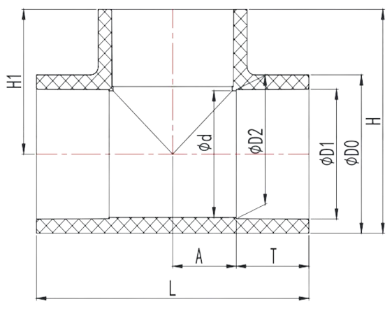 Фото Тройник равнопроходной клеевой 90° ПВХ IPS d25