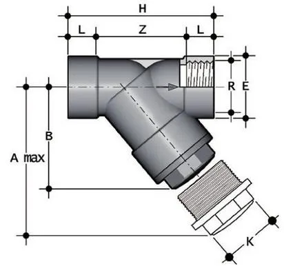 Фото Грязевый фильтр из серого ПВХ с резьбовыми окончаниями, EPDM, FIP R3'' (DN80)