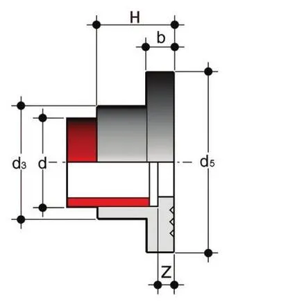 Фото Бурт ПВДФ SDR21 PN16 d20