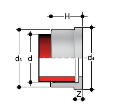 Фото Муфтовое окончание ПВДФ SDR21 PN16 d63