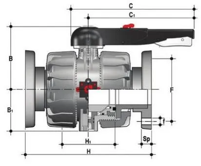 Фото Шаровой кран промышленного применения VKD С фланцевыми окончаниями (уплотнение EPDM) PP-H d110 (DN100)