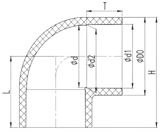 Фото Отвод клеевой 90° ПВХ IPS d110