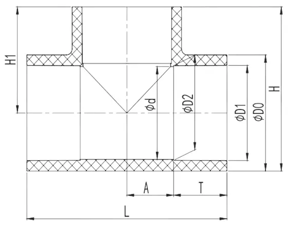Фото Тройник равнопроходной клеевой 90° ПВХ IPS d25