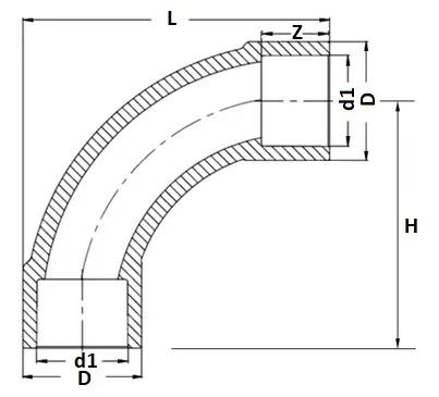 Фото Отвод плавный клеевой 90° ПВХ IPS d63
