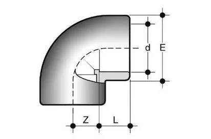 Изображение Отвод клеевой 90° ПВХ FIP d63