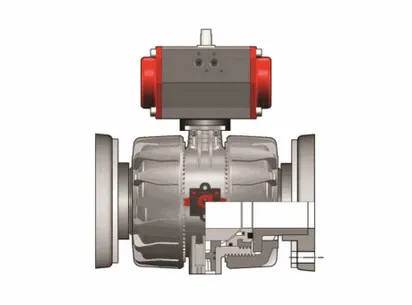 Шаровой кран VKD ПВХ c пневмоприводом НЗ с фланцевыми окончаниями, EPDM, FIP d90 (DN80)