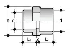 Изображение Муфта редукционная ПВХ FIP 110x090