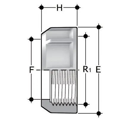 Фото Гайка ПВДФ SDR21 PN16 1 1/4