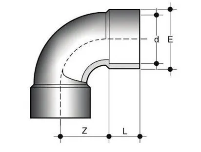 Фото Отвод 90° ХПВХ PN16 d225