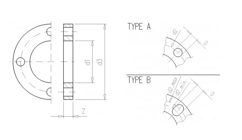 Фото Свободный фланец ПВХ VDL d16