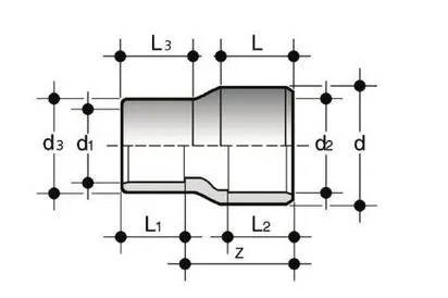 Изображение Втулка редукционная ПВХ FIP (четырехразмерная) 90x75x75x63