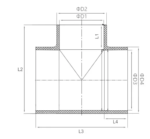 Фото Тройник редукционный ПВХ IPS 40x25