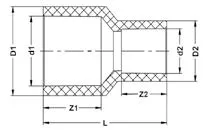 Фото Редукционная муфта ПВДФ для раструбной сварки PN 16 32х20