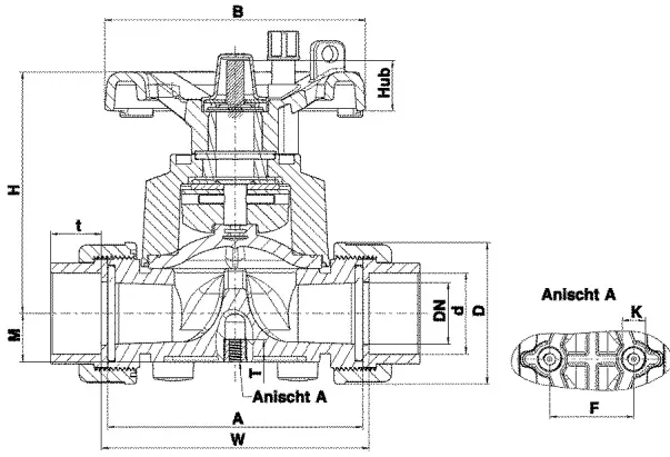 Фото Мембранный клапан ПВХ с муфтовыми окончаниями, FKM, Praher Plastics d40 (DN32)