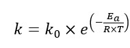 уравнение Аррениуса